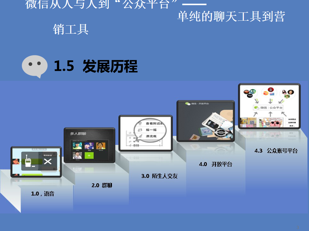 微信公众平台怎么运营_新媒体运营教程-白嫖收集分享