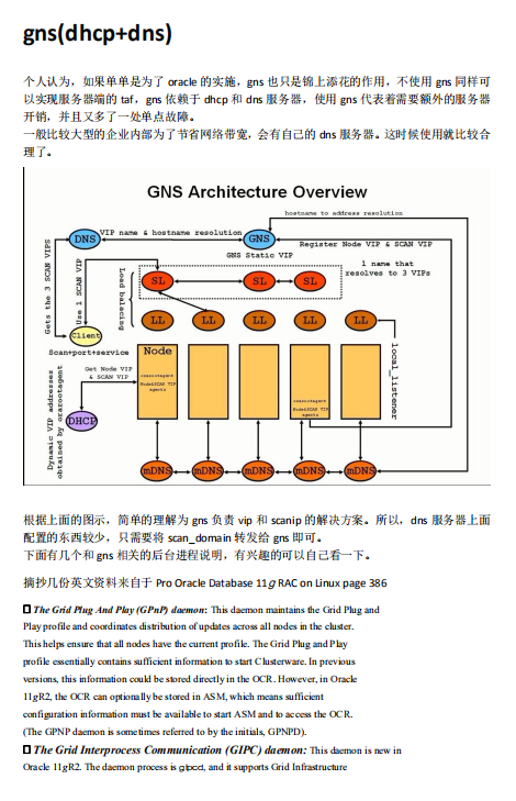 一步步教你如何配置添加删除gns scan vip 中文 PDF_服务器教程-白嫖收集分享