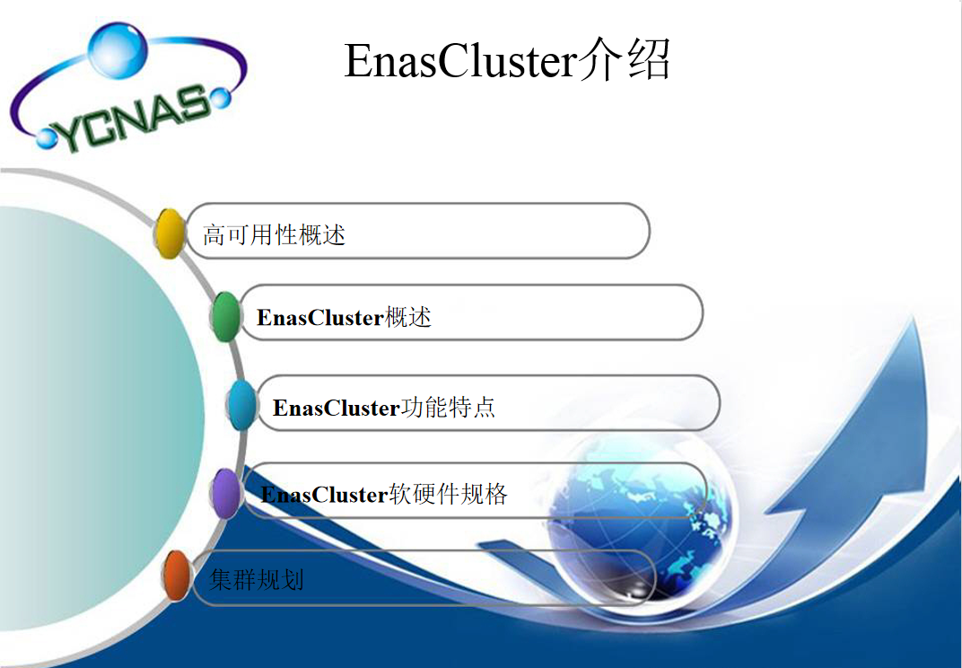 图片[2]-易存容错软件（ENASCLUSTER）介绍_服务器教程-白嫖收集分享