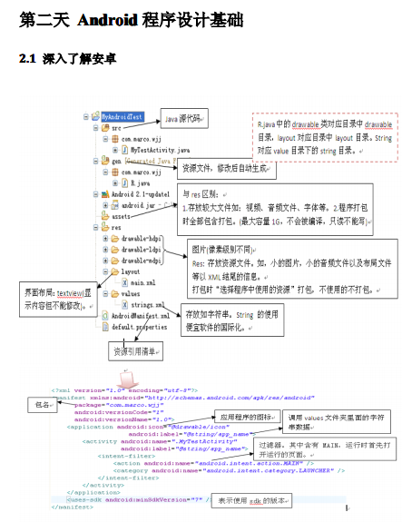 14天学会安卓开发 完整版 PDF-白嫖收集分享