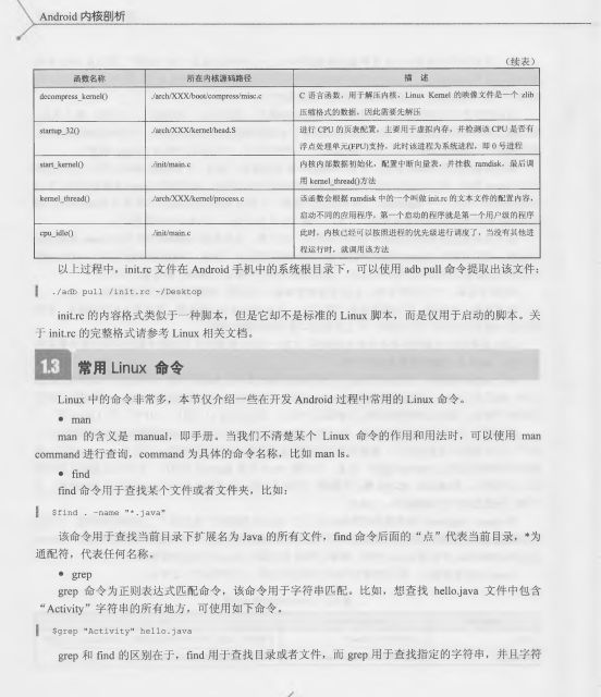 android内核剖析 中文完整 PDF-白嫖收集分享