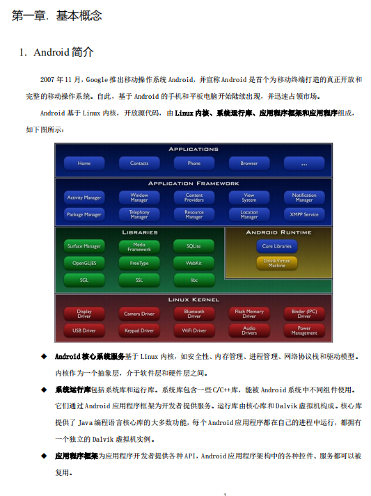 ArcGIS for Android 2.0开发教程基础版 中文-白嫖收集分享