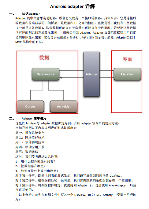 Android adapter详解 中文PDF-白嫖收集分享