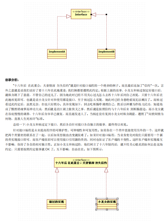 android之大话设计模式 中文PDF-白嫖收集分享