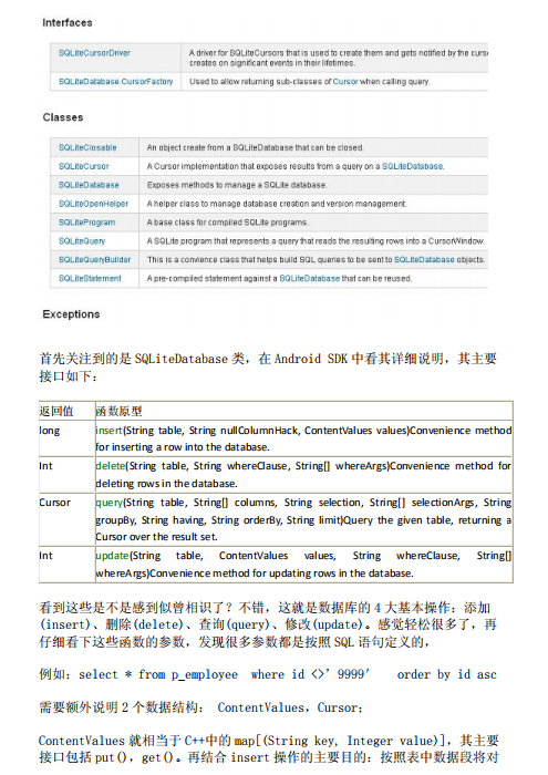Android 数据库技术 中文PDF-白嫖收集分享
