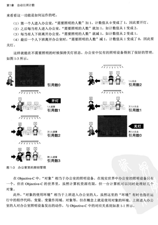 ob<x>jective-C高级编程 iOS与OS X多线程和内存管理 PDF-白嫖收集分享