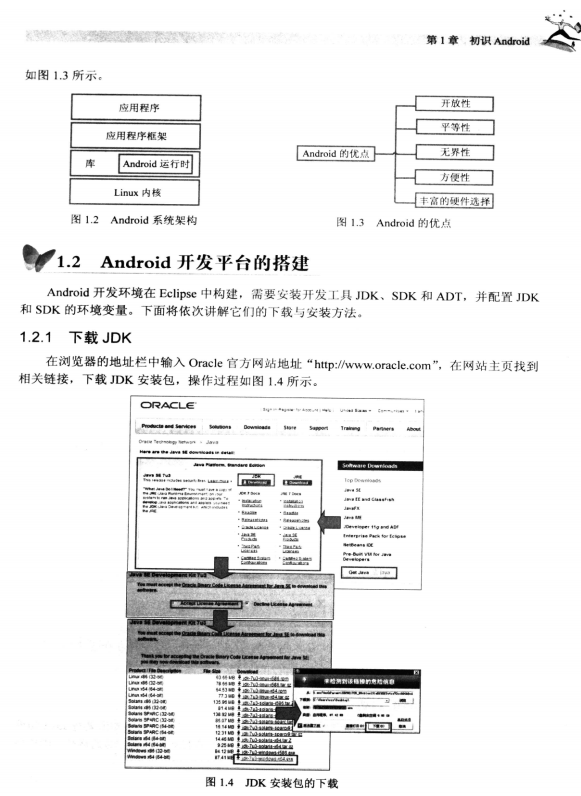 轻松学Android开发 （王雅宁） 中文pdf-白嫖收集分享