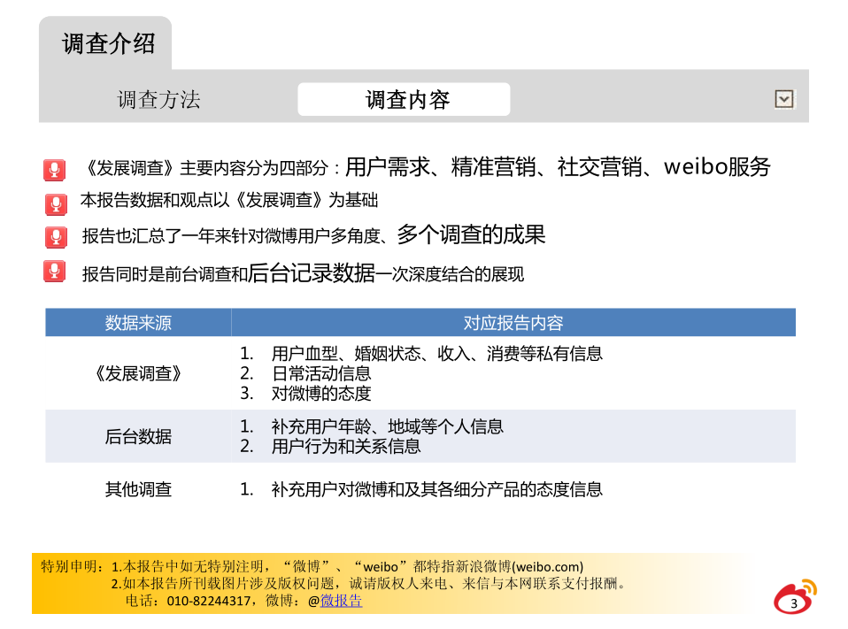 图片[2]-Weibo商业化潜力2012年新浪微博用户发展调查报告_网络营销教程-白嫖收集分享