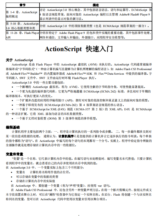 Actionscript 快速入门 中文pdf_美工教程-白嫖收集分享