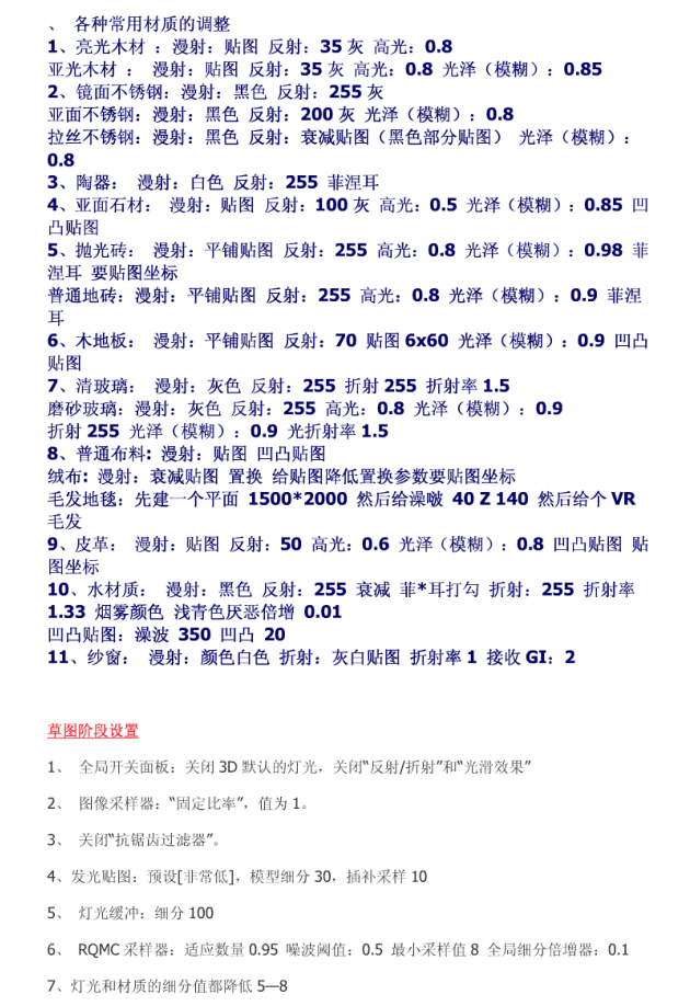 3D MAX渲染技巧_美工教程-白嫖收集分享