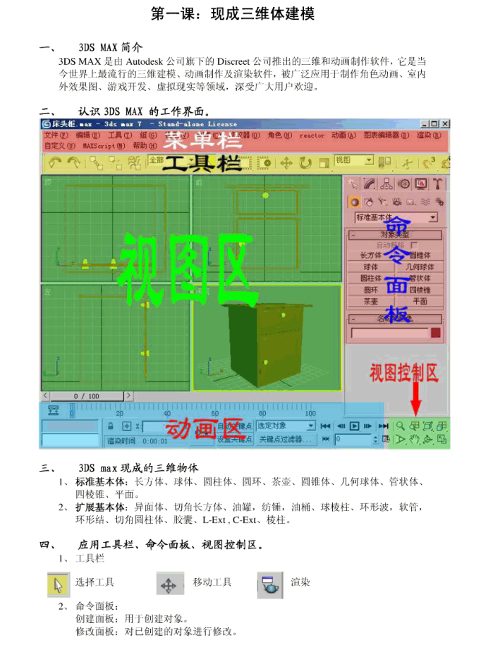 3D MAX 重点讲解_美工教程-白嫖收集分享