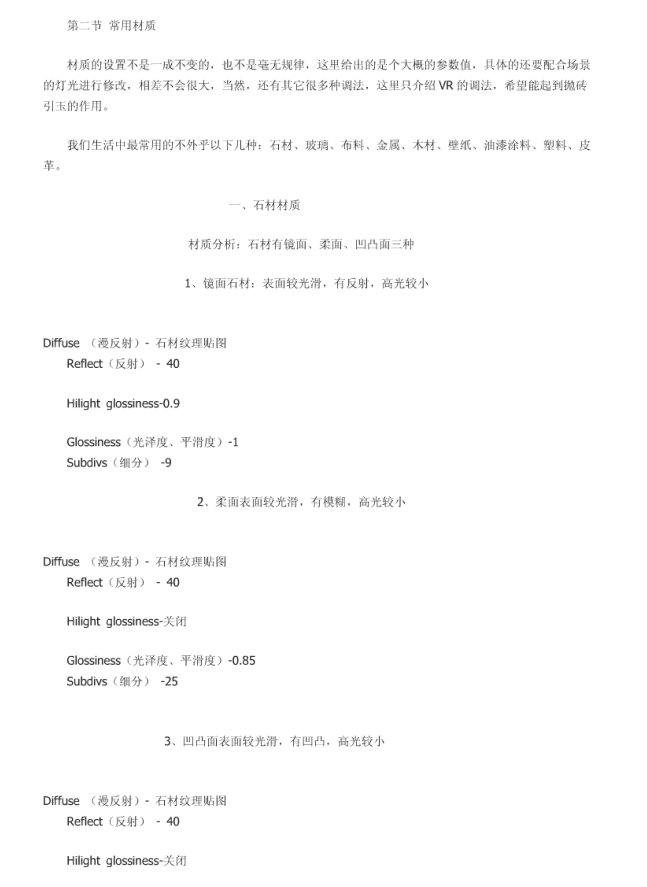 3D MAX材质 第二节 常用材质_美工教程-白嫖收集分享