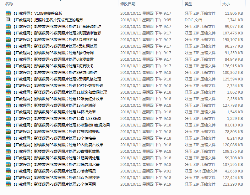 零基础学习用PS教程指南_美工教程-白嫖收集分享