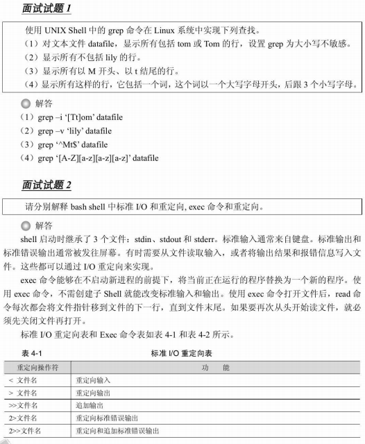 软件测试面试突击：为自已赢得一份测试工程师职位 PDF_软件测试教程-白嫖收集分享