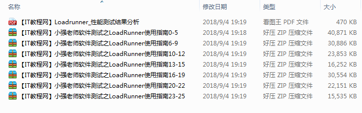 性能测试工具之LoadRunner_软件测试教程-白嫖收集分享