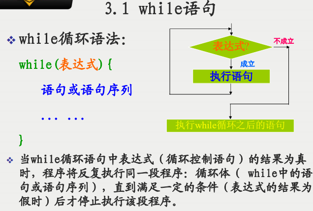 PHP 语言结构 中文PDF下载_PHP教程-白嫖收集分享