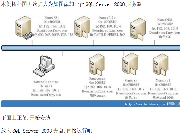 SQL Server安装过程图解 百度网盘下载_PHP教程-白嫖收集分享