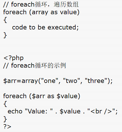 PHP的光速教程 中文版_PHP教程-白嫖收集分享