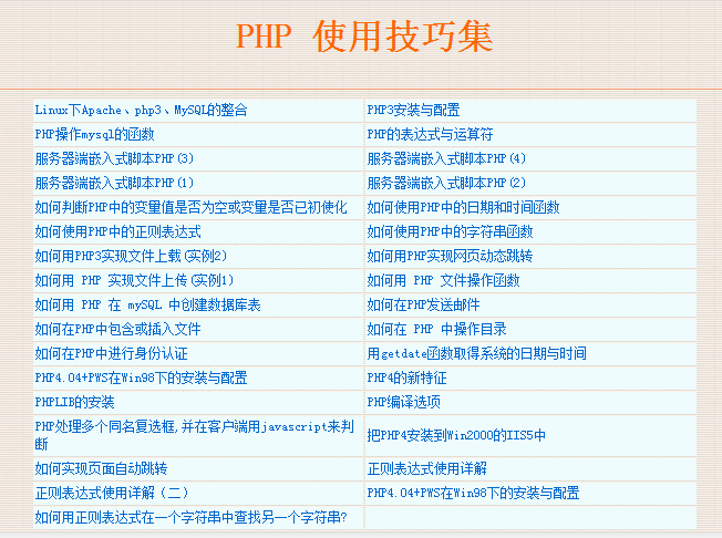 PHP的使用技巧集 中文_PHP教程-白嫖收集分享