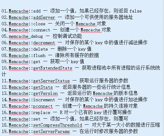 使用Memcache在PHP中调试方法的介绍及应用 中文版_PHP教程-白嫖收集分享