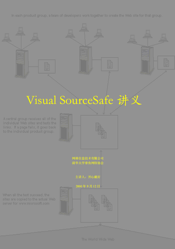 sourcesafe教程讲义 中文PDF_NET教程-白嫖收集分享