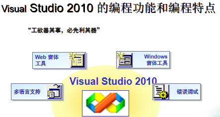 C#.NET企业级项目开发教程 （马瑞新）_NET教程-白嫖收集分享