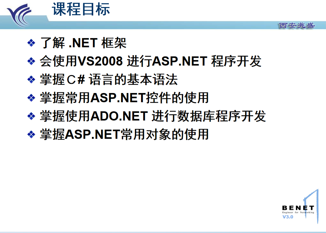 图片[2]-使用ASP.NET构建动态网站 ppt格式_NET教程-白嫖收集分享