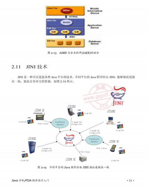 Java手机PDA程序设计入门 高清文字PDF-白嫖收集分享