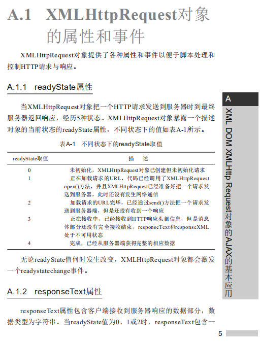 javascript DHTML语法与范例详解词典PDF_前端开发教程-白嫖收集分享