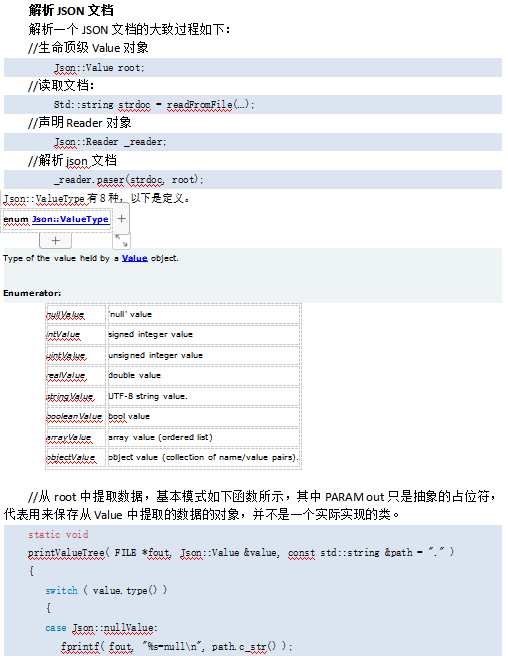 Jsoncpp库使用说明 中文-白嫖收集分享