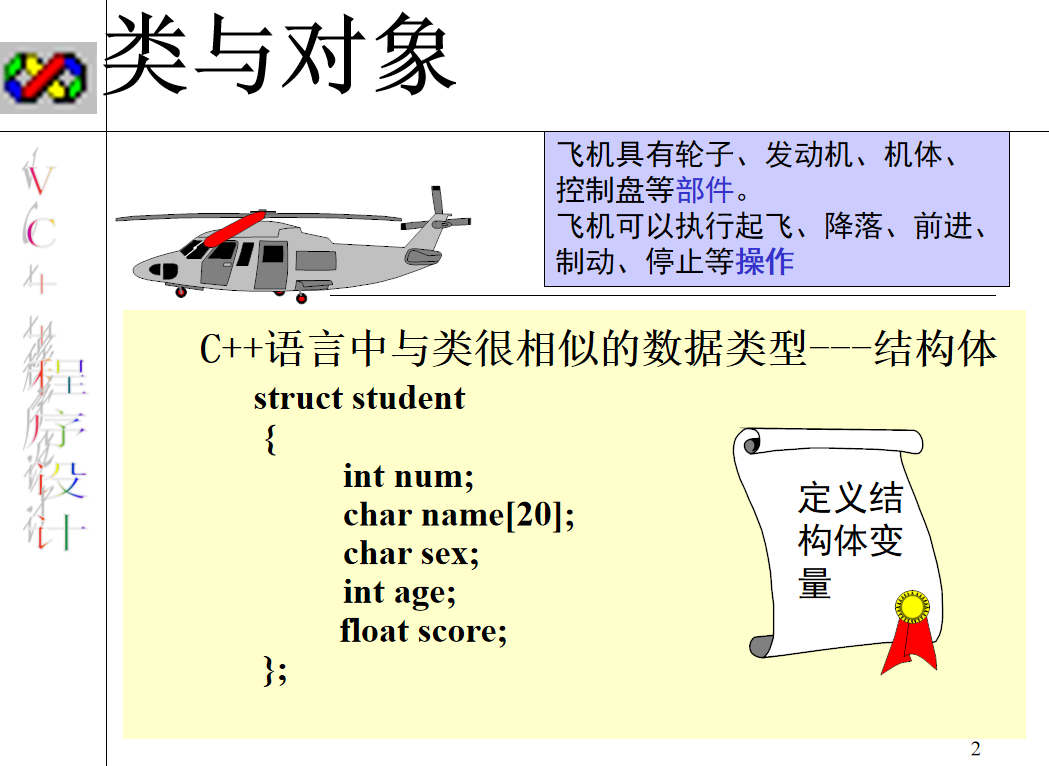 C++（类与对象）总结-白嫖收集分享