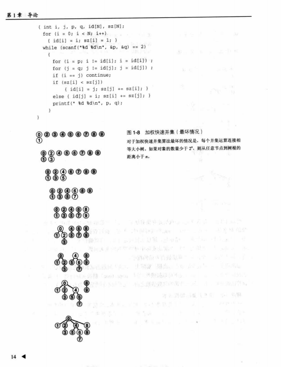 C算法（第一卷 基础、数据结构、排序和搜索）（第三版） PDF-白嫖收集分享