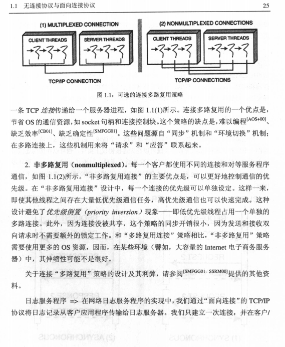 C++网络编程（卷1）：运用ACE和模式消除复杂性 PDF-白嫖收集分享