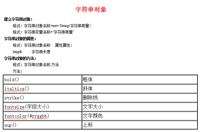 javascript基本知识点笔记_前端开发教程-白嫖收集分享