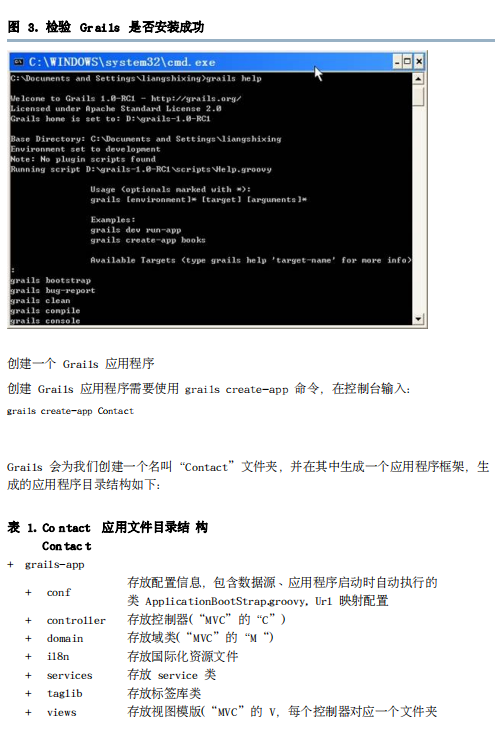 使用Grails快速开发Web应用程序 中文_前端开发教程-白嫖收集分享