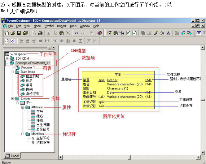 使用PowerDesigner设计ER图详细教程 中文_操作系统教程-白嫖收集分享