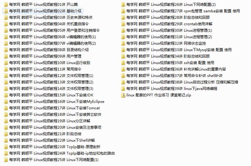 每学网 韩顺平经典Linux视频课程_操作系统教程-白嫖收集分享