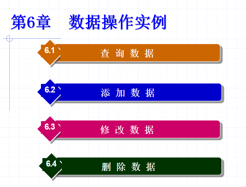 SQL Server 2005数据库技术与应用 大学教案6 数据操作实例_数据库教程-白嫖收集分享