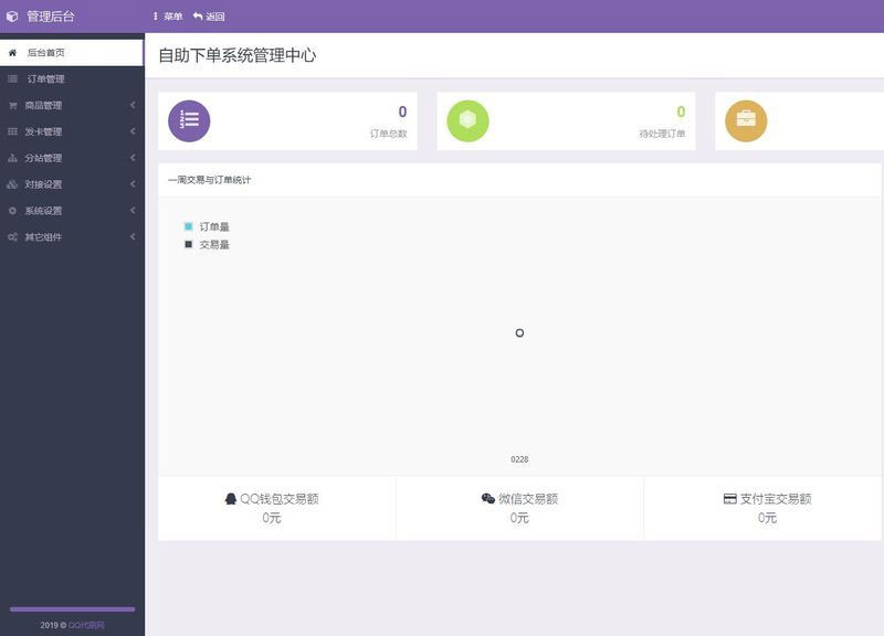 图片[2]-PHP彩虹代刷5.1网站源码全解密破解版+自适应手机+多接口支付-白嫖收集分享