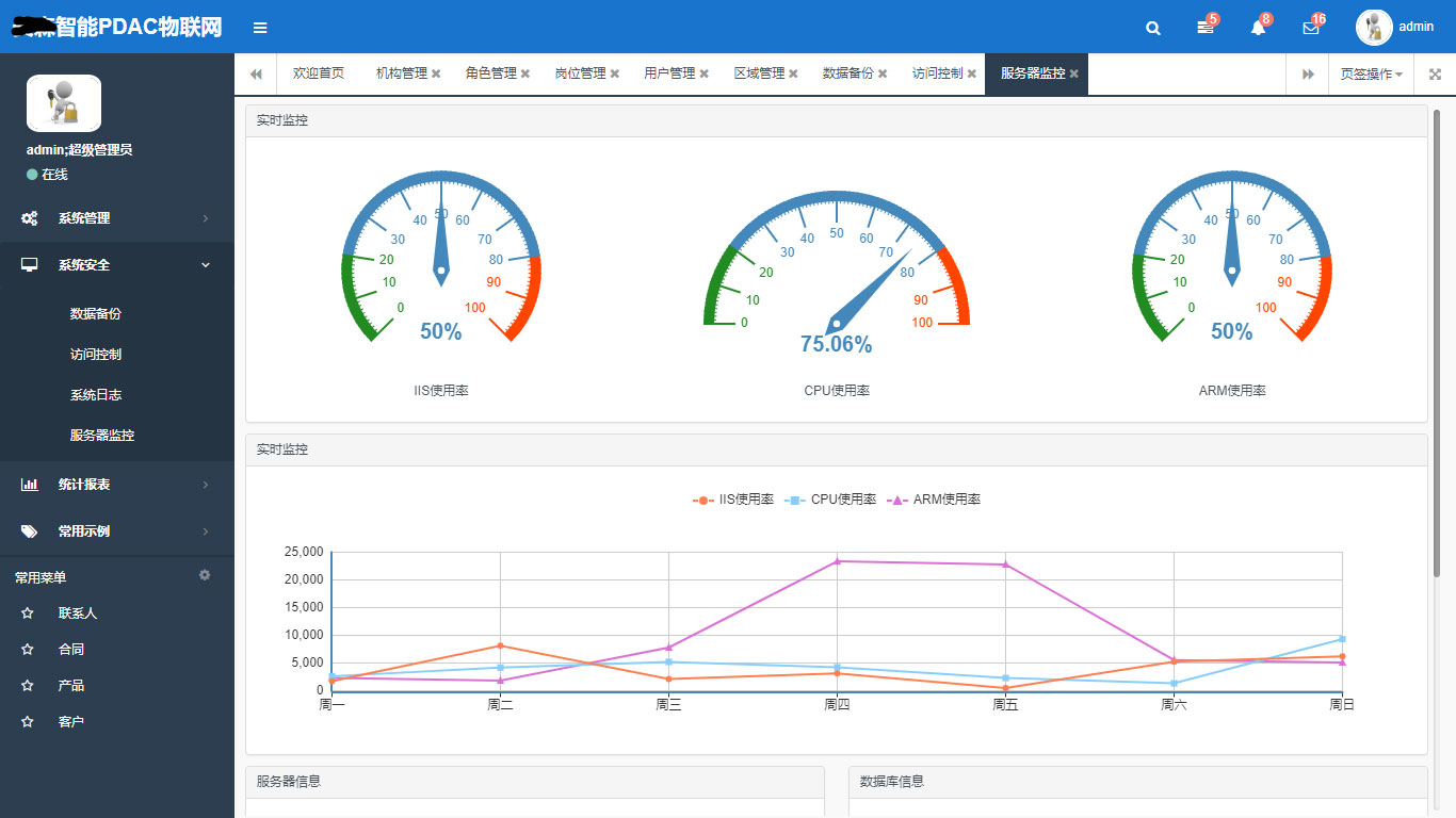 图片[3]-asp.net物联网后台管理系统源码-白嫖收集分享