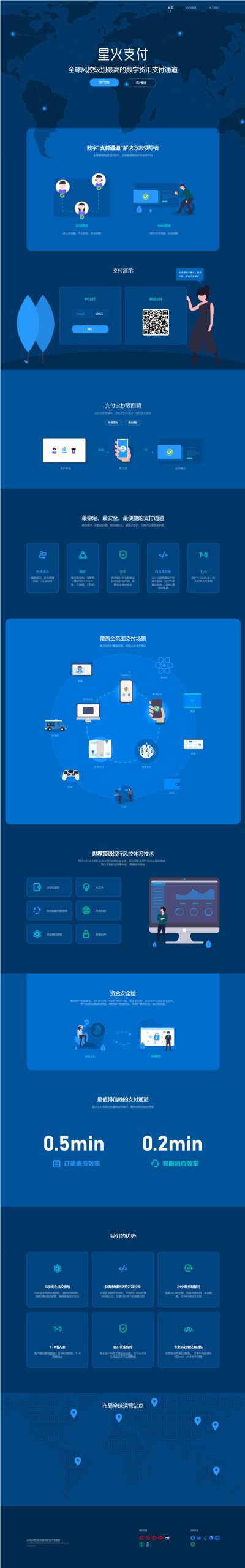 【星火支付/USDT支付/数字货币】星火支付/USDT承兑系统/支持ERC20OMNI/代理商/第三方支付接口/USDT场外OTC/数字货币-白嫖收集分享