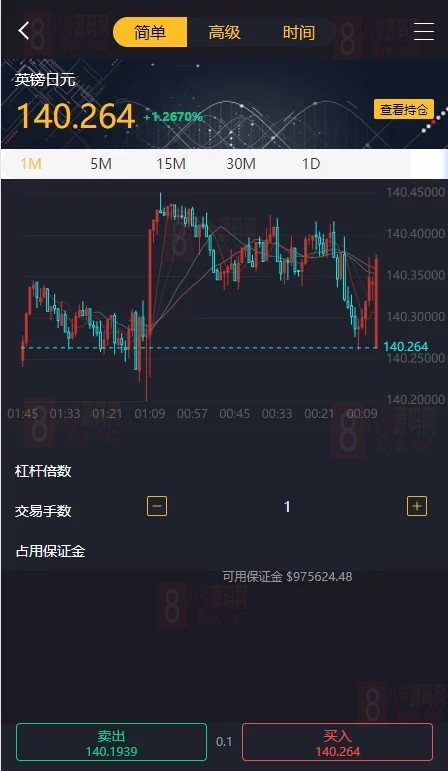 【玖胜第二版】12月最新另一个版本玖胜/多语言/带跟单/带杠杆/MT4/带简易文字教程插图(3)