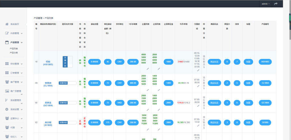 【点位盘】最新更新盈天下非时间盘+完整数据+自定义行业资讯文章-白嫖收集分享