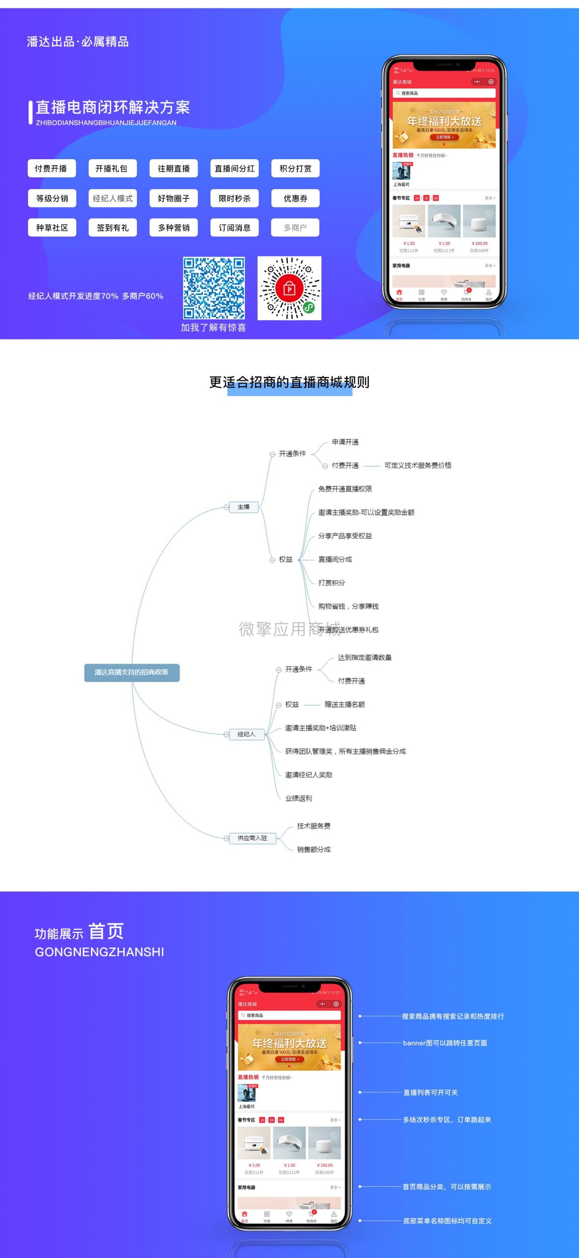 OK直播购物商城小程序V1.2.0+前端-白嫖收集分享