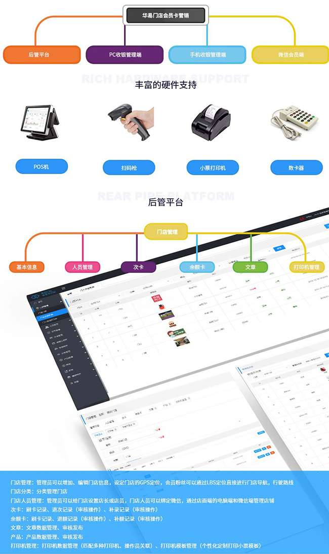 华易门店会员卡营销系统1.1.6-白嫖收集分享