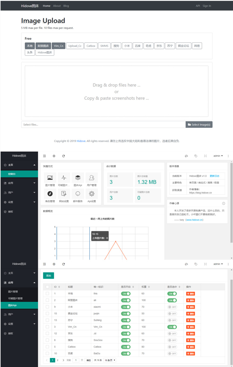 Hidove在线聚合图床网站源码 支持15个接口自由更换 上传API，bootstrap4简约界面-白嫖收集分享