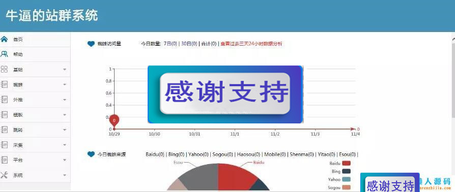 图片[5]-2019最新站群优化超级蜘蛛池网站源码_源码下载-白嫖收集分享