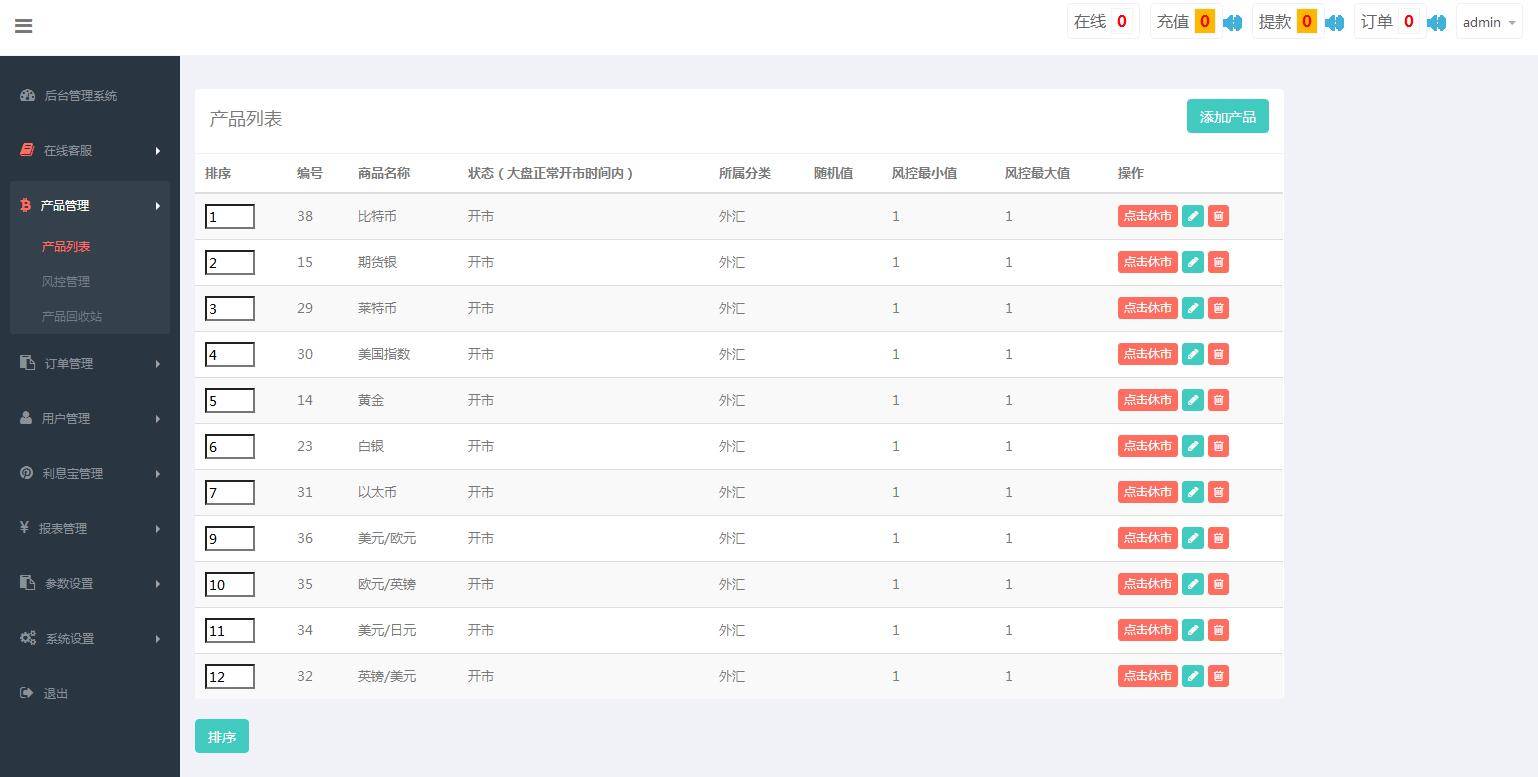 图片[14]-C231 PHP源码_运营服务器打包微盘,外汇盘,时间盘-白嫖收集分享