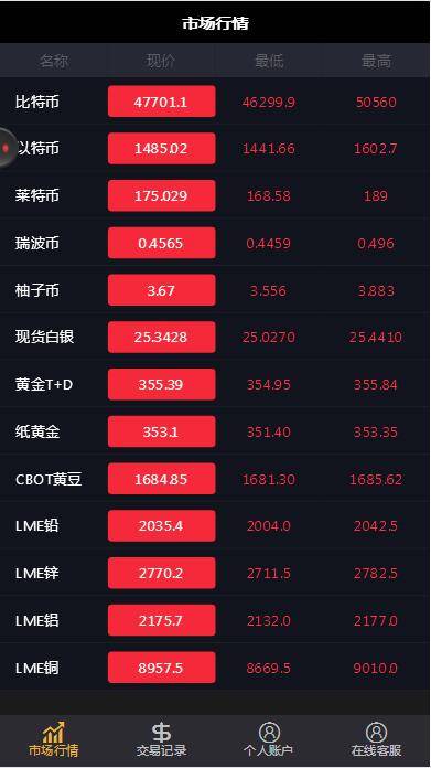 图片[6]-C182 PHP源码_双语言华设财富微交易,时间盘,修复K线-白嫖收集分享