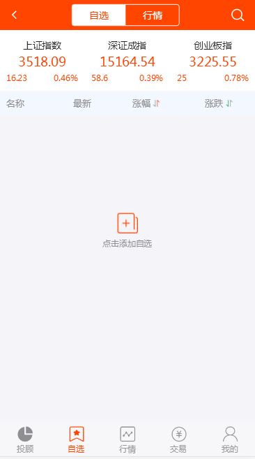 C096 PHP源码_配资系统源码,策略买点,策略A股系统,完美运行-白嫖收集分享